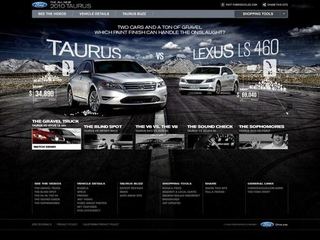 Illustration for article titled Ford Taurus, SHO Ad Campaign More About Toys, Less About Driving